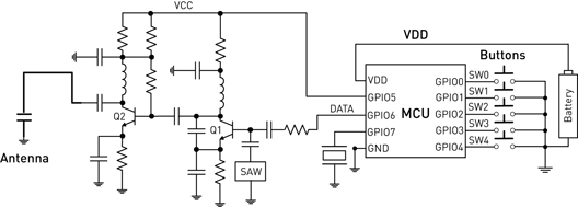 Figure 3: Simplified Schematic of a SAW-based Transmitter Remote Control.